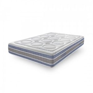 COLCHON MODELO BERLIN BOX SPRING