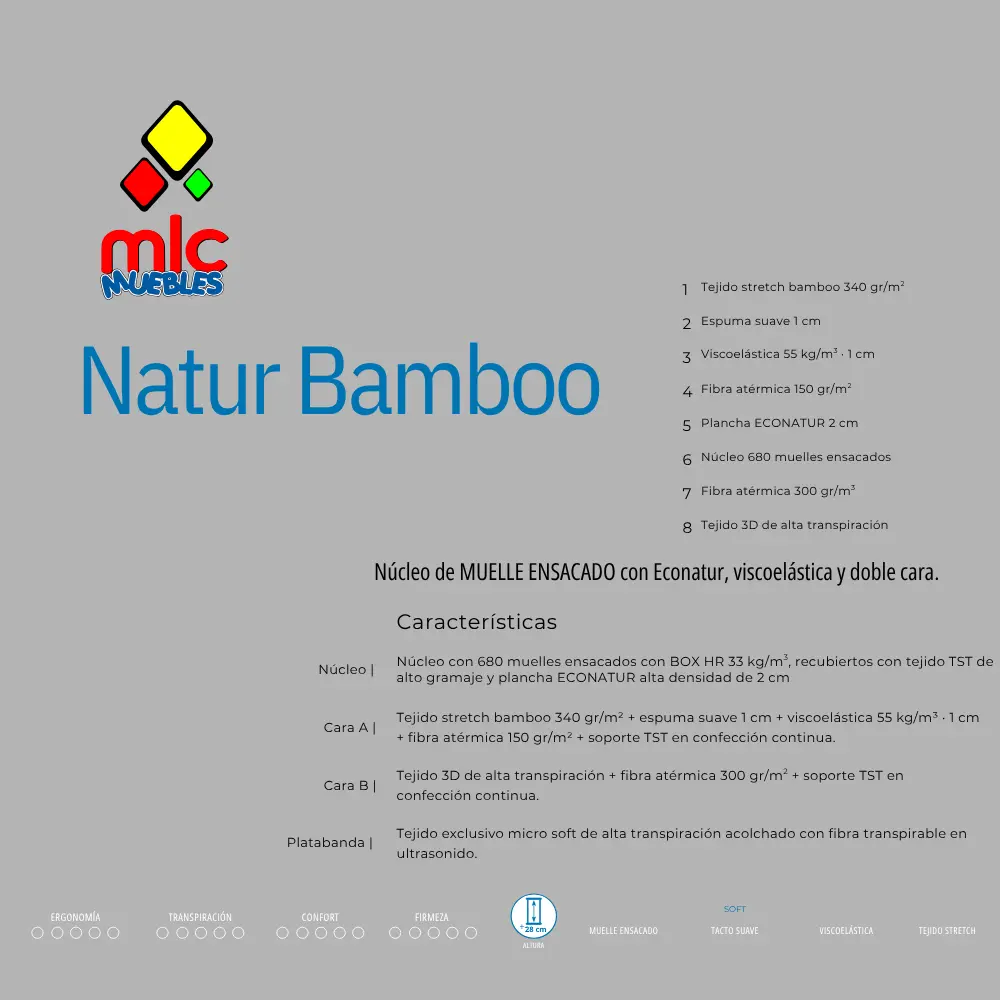 natur 1 colchón viscoelástico Natur Bamboo