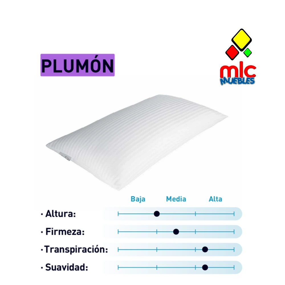 Almohada Plumón (41) - pdf_catalogo_01_01_moshy_producto_nativa_01_moshy_almohada_plumon_p003