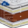 yacops-colchon-prada-carbono-20260903-003311-02-colchon-prada-carbono-211-02-blanco Colchón Prada Carbono (211) - 02_blanco