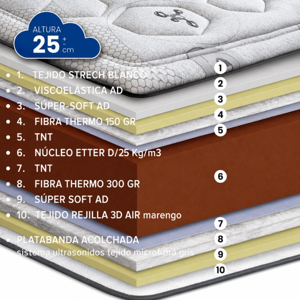 yacops-colchon-prada-carbono-20260903-003311-02-colchon-prada-carbono-211-02-blanco Colchón Prada Carbono (211) - 02_blanco